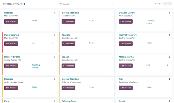 Inventory Management