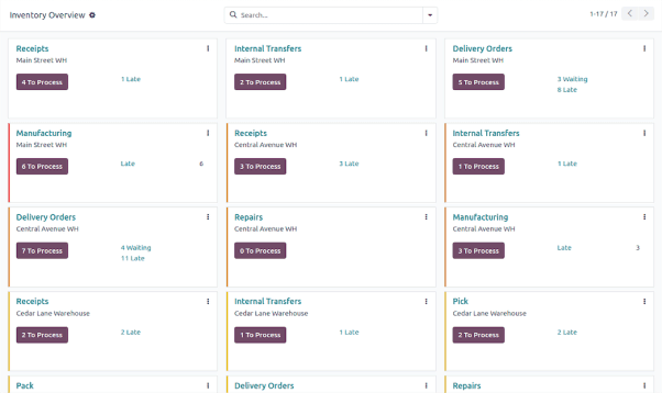 Inventory Management