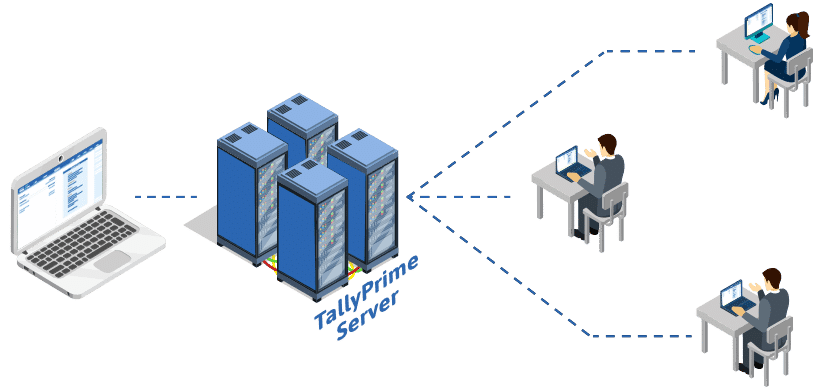 TallyPrime Server - Tally Solutions