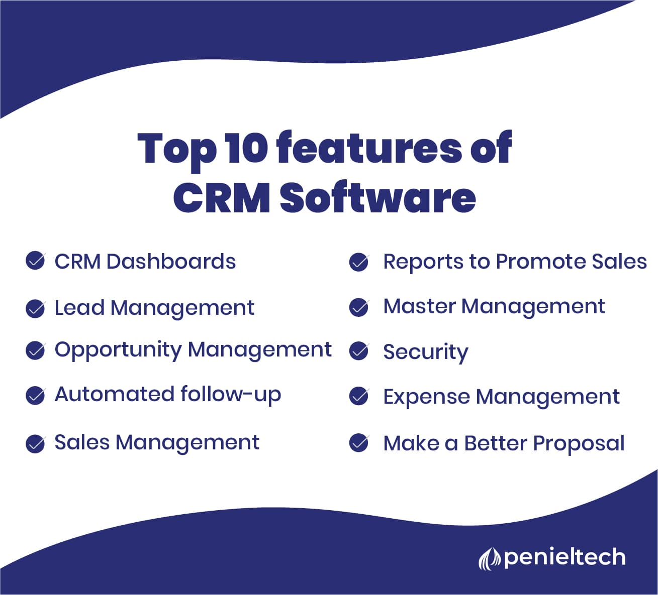 Top 10 Features of CRM Software