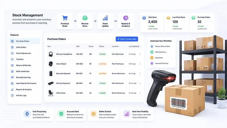 Features and Automation